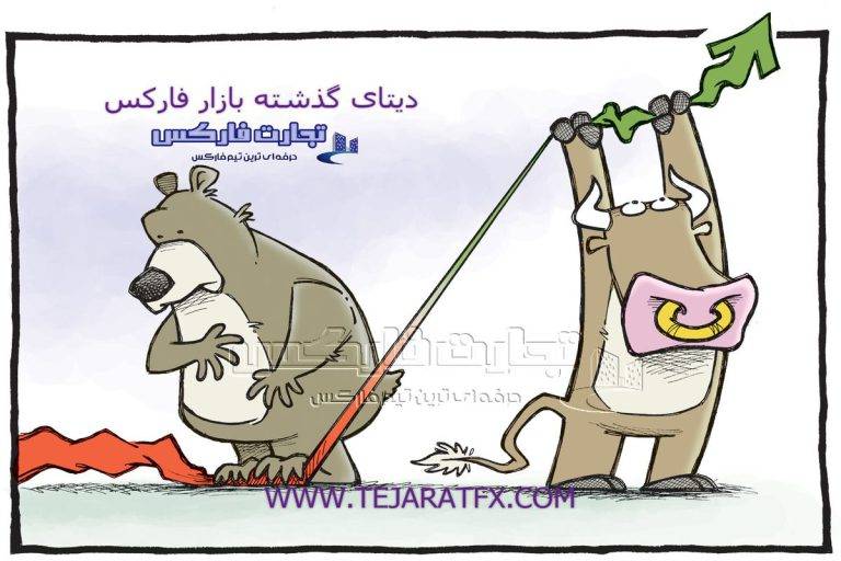 دیتای گذشته بازار فارکس