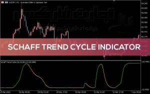دانلود اندیکاتور STC Signal
