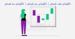 الگوهای تک کندلی الگوهای دو کندلی الگوهای سه کندلی