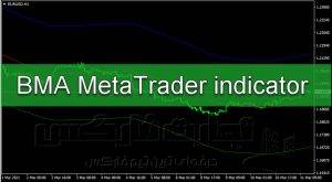 اندیکاتور BMA MetaTrader
