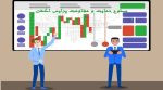 Price action support and resistance levels