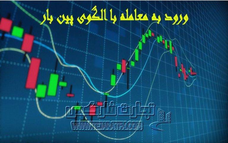 ورود به معامله با الگوی پین بار
