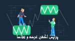 پرایس اکشن عرضه و تقاضا