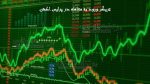 Trigger to enter the transaction in price action