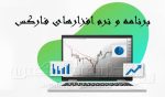 Forex program