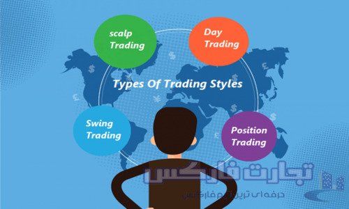 سبک معاملاتی فارکس 9