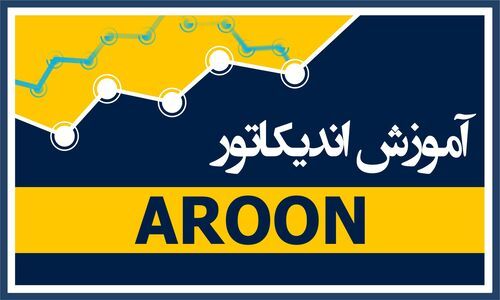 آموزش اندیکاتور aroon