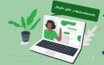 Multicollinearity در تحلیل تکنیکال
