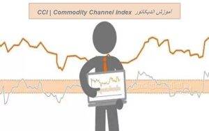 آموزش اندیکاتور CCI