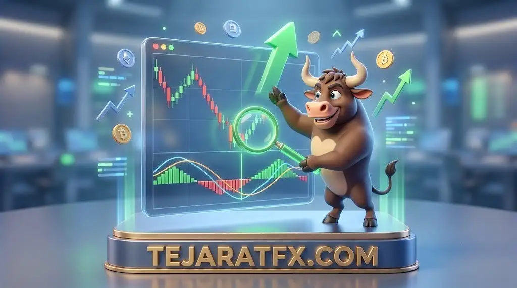 اندیکاتور Macd, واگرایی, همگرایی