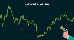 تحلیل شیر یا خط فارکس