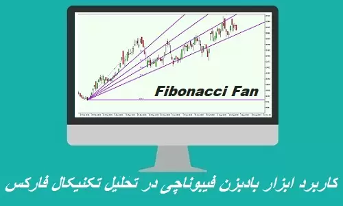 ابزار بادبزن فیبوناچی (Fibonacci Fan)