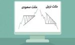 الگوی مثلث صعودی و الگوی مثلث نزولی