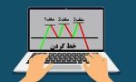 الگوی سقف سه قلو و الگوی کف سه قلو