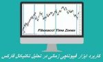 کاربرد ابزار فیبوناچی زمانی