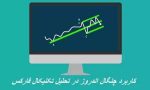 کاربرد چنگال اندروز در تحلیل تکنیکال فارکس