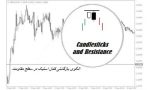 الگوی بازگشتی کندل استیک در سطح مقاومت