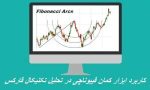 کاربرد ابزار کمان فیبوناچی
