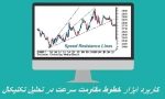 کاربرد ابزار خطوط مقاومت سرعت در تحلیل تکنیکال فارکس
