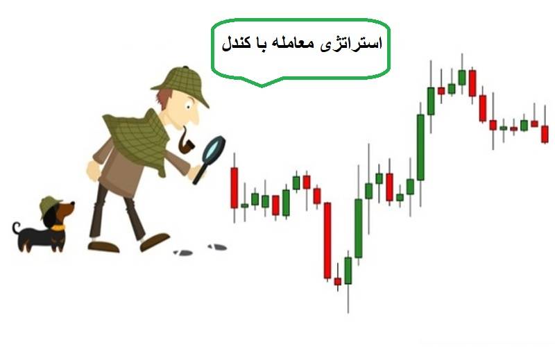 استراتژی معامله با کندل