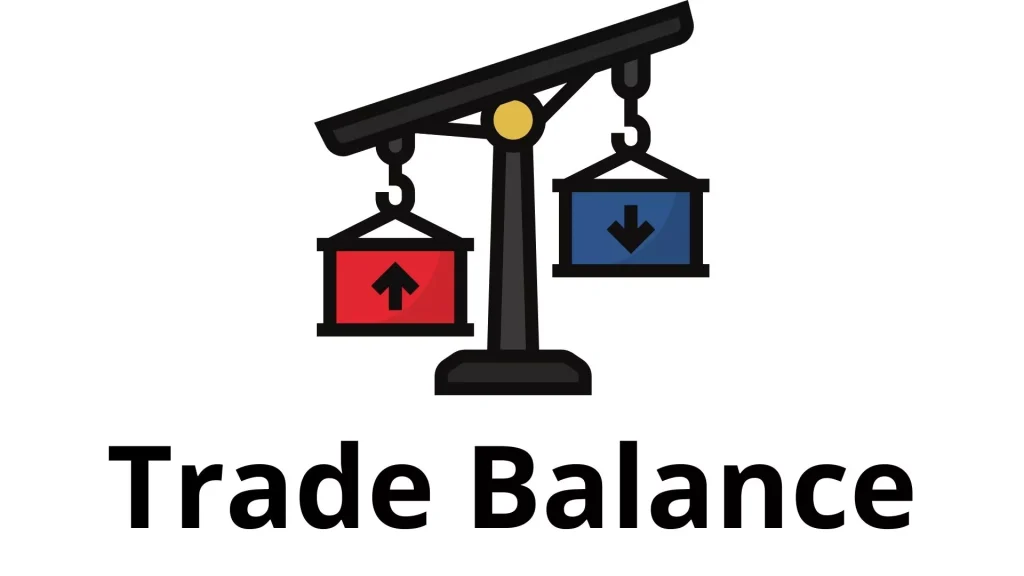 شاخص Trade Balance