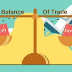 Trade Balance