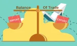 Trade Balance