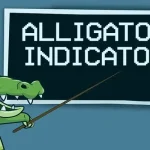 اندیکاتور Alligator