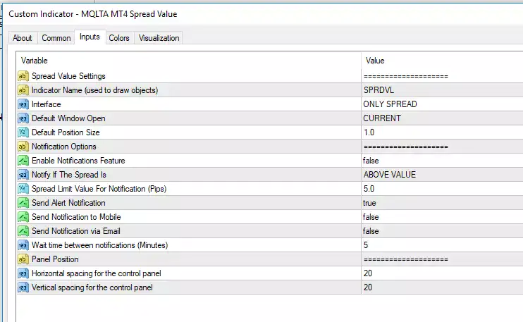 تغییر پارامترهای اندیکاتور MT4 MQL4TA Spread