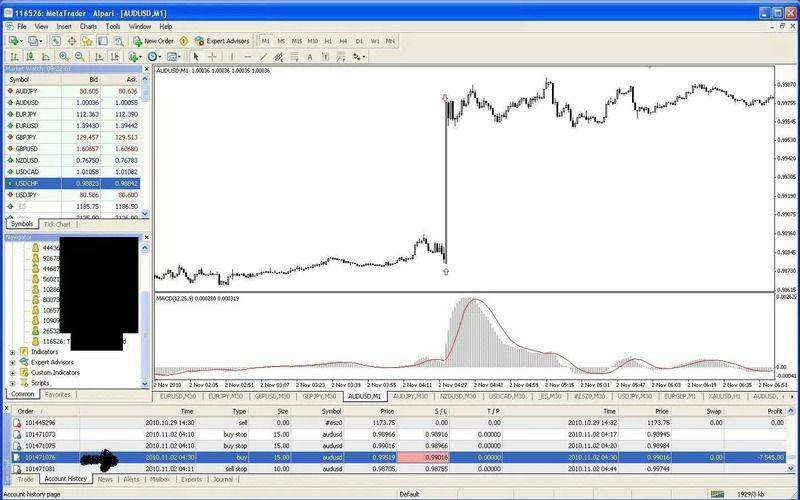 کلاهبرداری آلپاری کلاهبرداری آلپاری