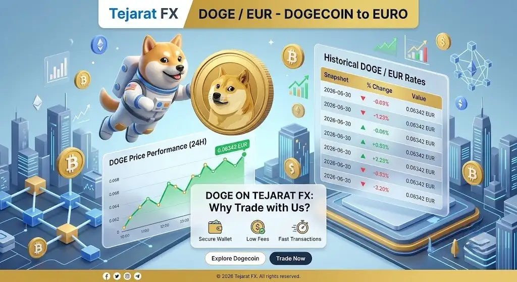 دوج کوین واقعیت بازار این میمکوین جنجالی از نگاه یک تریدر حرفه ایgsModify