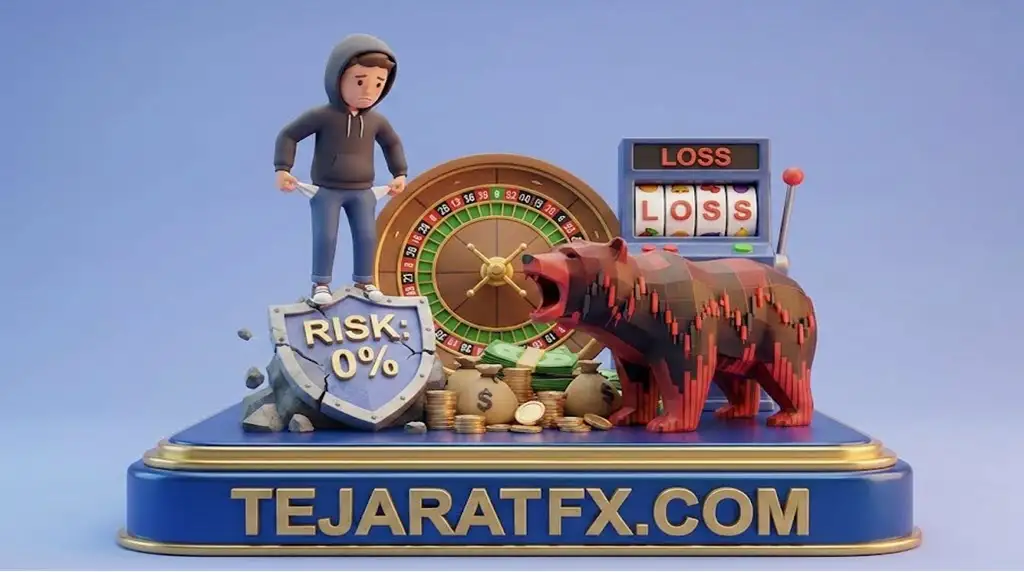 مدیریت ریسک معاملات فرمان مرگ یا زندگی تریدر