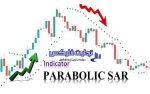 Parabolic SAR