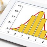 واریانس در فارکس و کاربرد آن