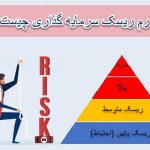 هرم ریسک سرمایه گذاری چیست؟