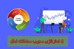 4 استراتژی محبوب معاملات فعال