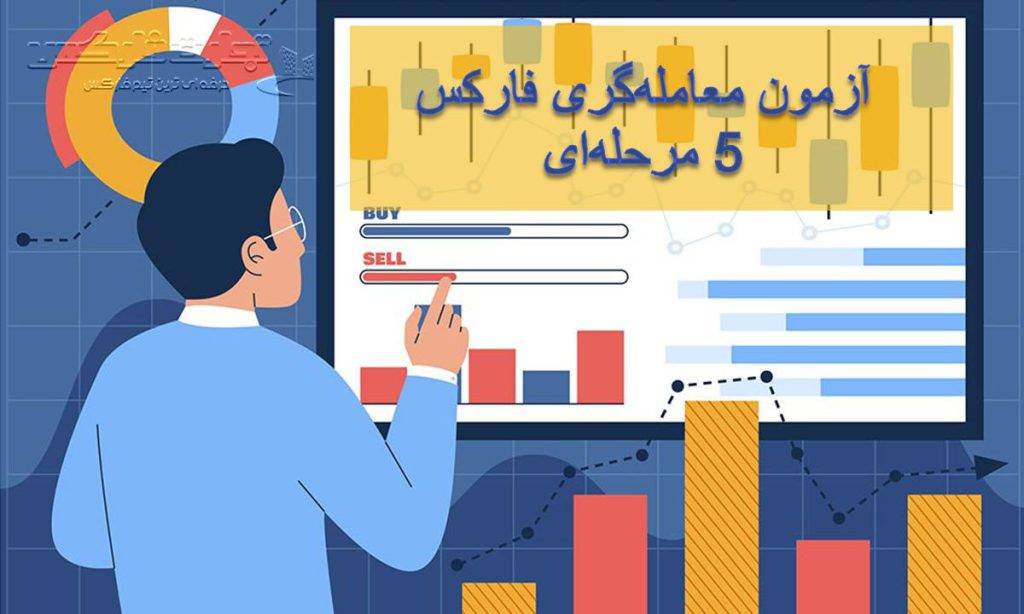 آزمون معامله گری فارکس 5 مرحله ای