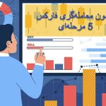 آزمون معامله گری فارکس 5 مرحله ای