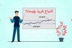 اشباع خرید چیست؟