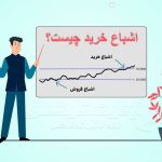 اشباع خرید چیست؟