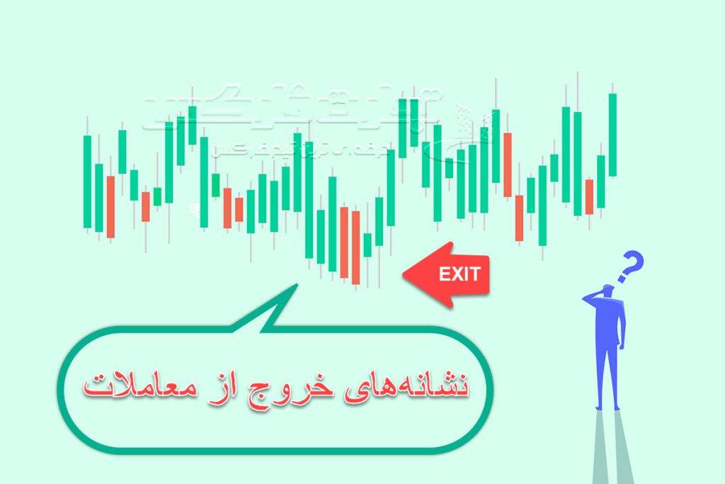 نشانه‌های خروج از معاملات اندیکاتور سیگنال خروج