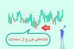 نشانه‌های خروج از معاملات اندیکاتور سیگنال خروج