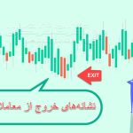 نشانه‌های خروج از معاملات اندیکاتور سیگنال خروج
