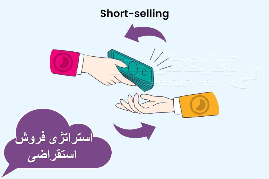 استراتژی فروش استقراضی