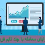 مزایای معامله با چند تایم فریم