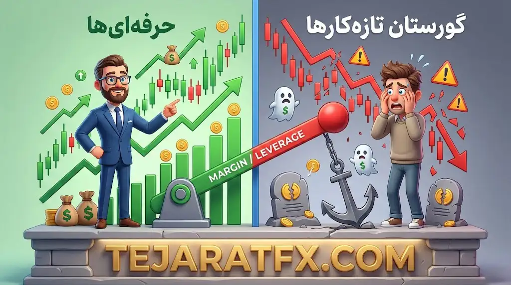 کال مارجین (Margin Call) کابوس هر تریدر