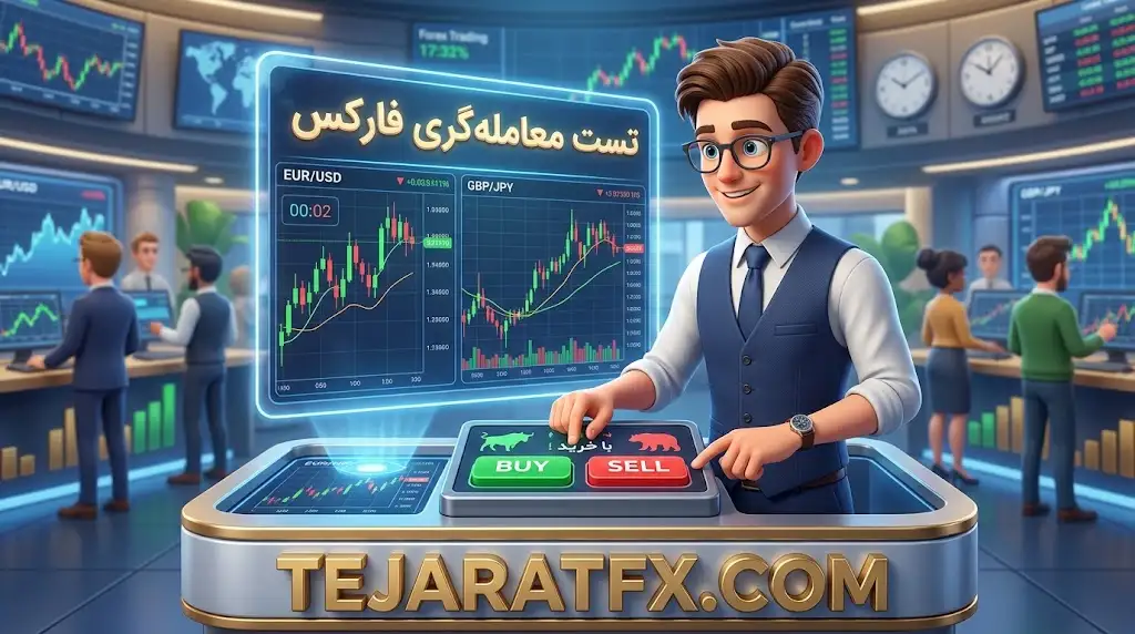 گام اول شناسایی الگوی معاملاتی (Trading Pattern)