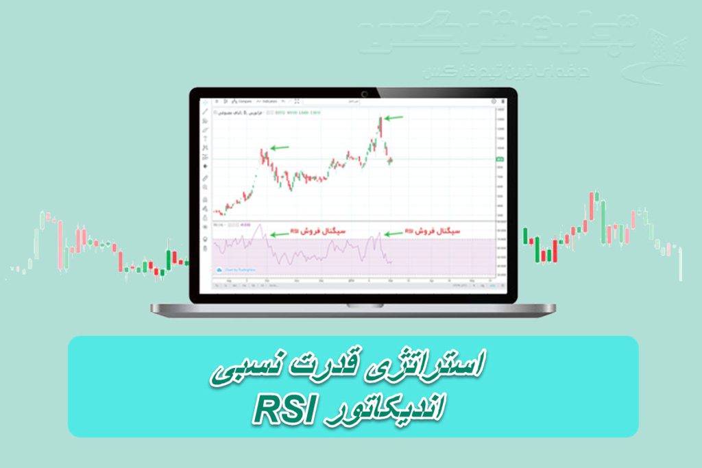 استراتژی قدرت نسبی