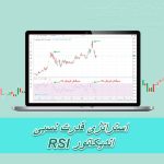 استراتژی قدرت نسبی