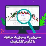 الگوی کانال قیمت: مسیریابی رسیدن به موفقیت